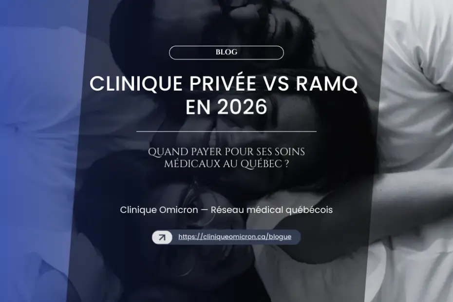Smiling people at Omicron Clinic, illustrating the difference between private medical care and RAMQ in 2026.