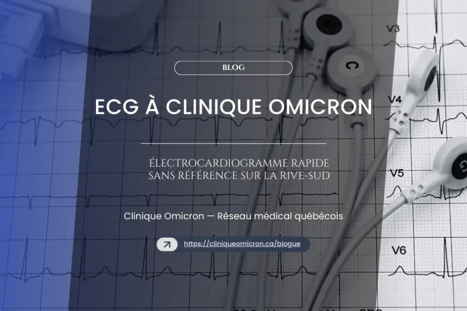 Électrocardiogramme à Clinique Omicron avec électrodes sur fond de tracés ECG, soulignant les services médicaux rapides sur la Rive-Sud.