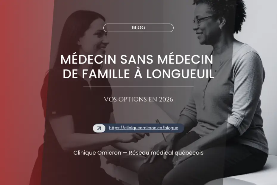 Femme et médecin discutant dans un cadre médical, illustrant les options de soins sans médecin de famille à Longueuil en 2026.
