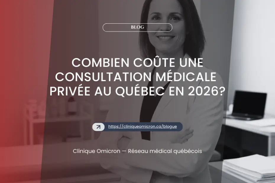 Femme souriante en blouse blanche, représentant la Clinique Omicron, avec texte sur le coût des consultations médicales privées au Québec en 2026.