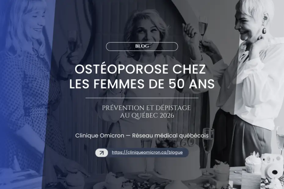 Promotional image for the blog "Osteoporosis in Women Over 50" featuring women celebrating, highlighting osteoporosis prevention and screening in Quebec in 2026.