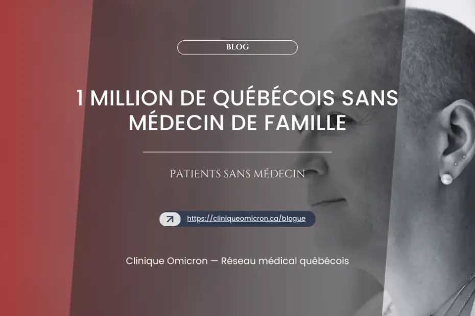 Femme regardant à droite, texte en surimpression sur le manque de médecins de famille au Québec, Clinique Omicron.