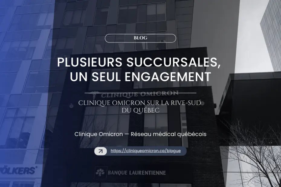 Clinique Omicron building facade with modern architecture, featuring the logo and text highlighting medical services in Quebec.