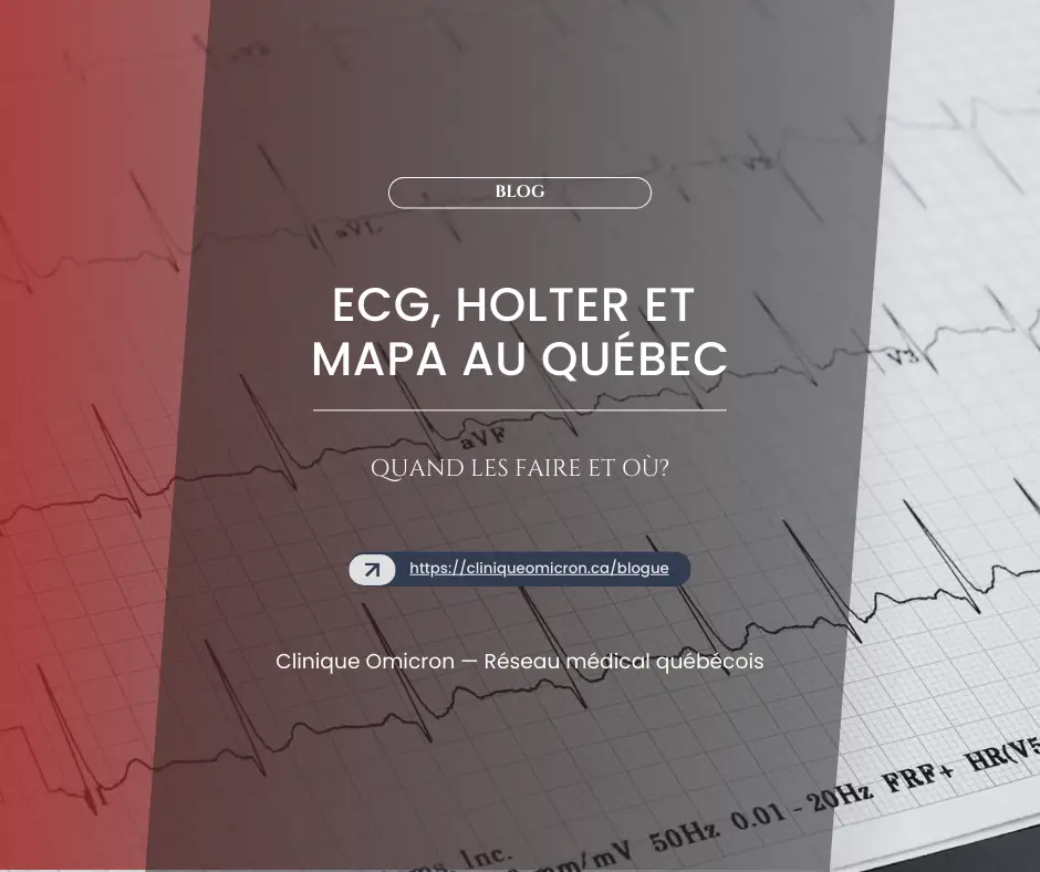 ECG graph with text overlay about ECG, Holter, and MAPA tests, emphasizing Clinique Omicron's medical services in Quebec.