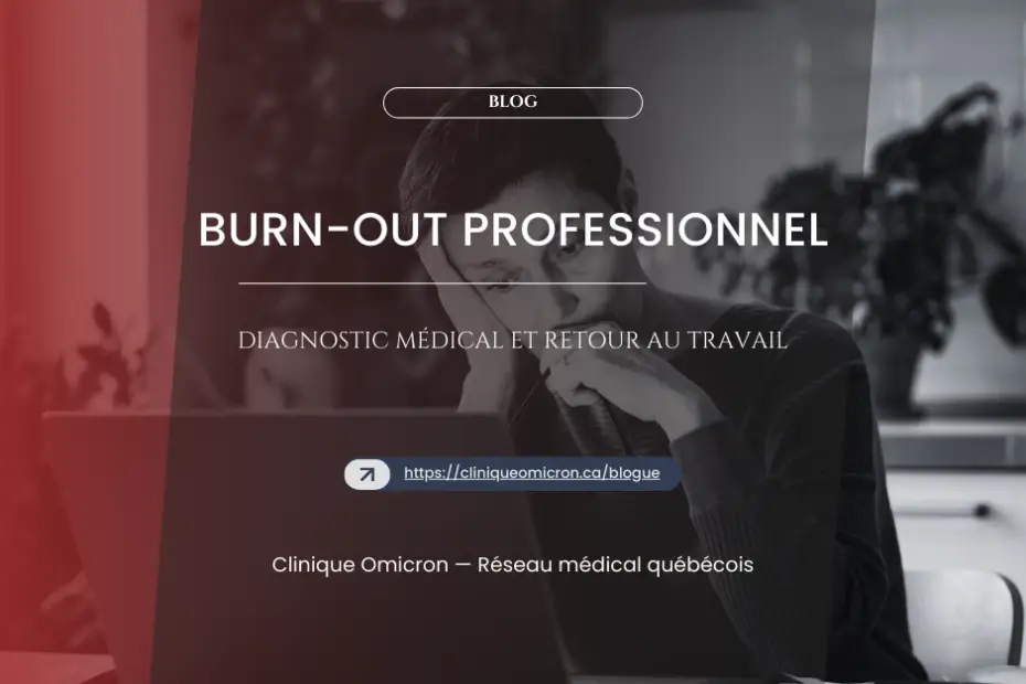 Image de fond rouge et noir avec un homme pensif devant un ordinateur, texte "BURN-OUT PROFESSIONNEL" et "DIAGNOSTIC MÉDICAL ET RETOUR AU TRAVAIL", Clinique Omicron, réseau médical québécois.