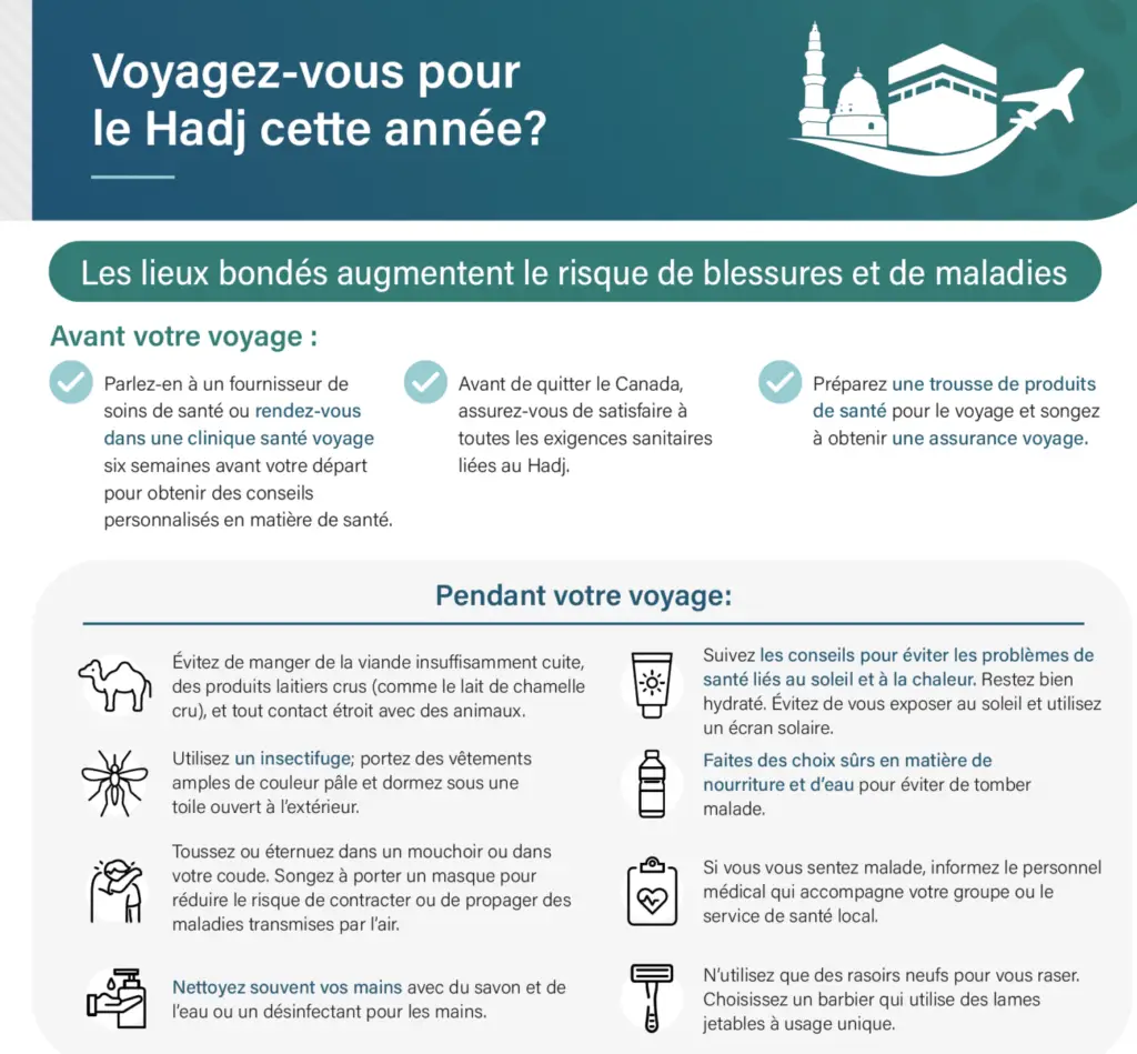 Consignes pour voyager en toute s&eacute;curit&eacute; pendant le Hadj, incluant conseils de sant&eacute; et pr&eacute;vention des maladies au Qu&eacute;bec.