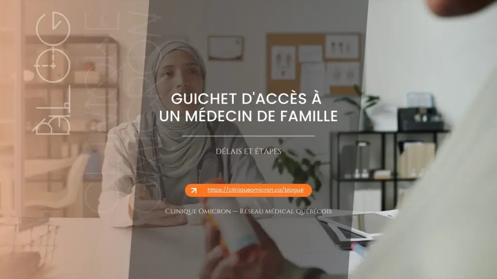 M&eacute;decin en consultation avec une patiente &mdash; guichet d'acc&egrave;s &agrave; un m&eacute;decin de famille