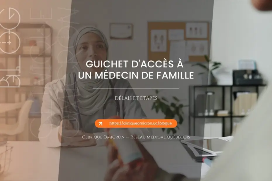 Médecin en consultation avec une patiente — guichet d'accès à un médecin de famille