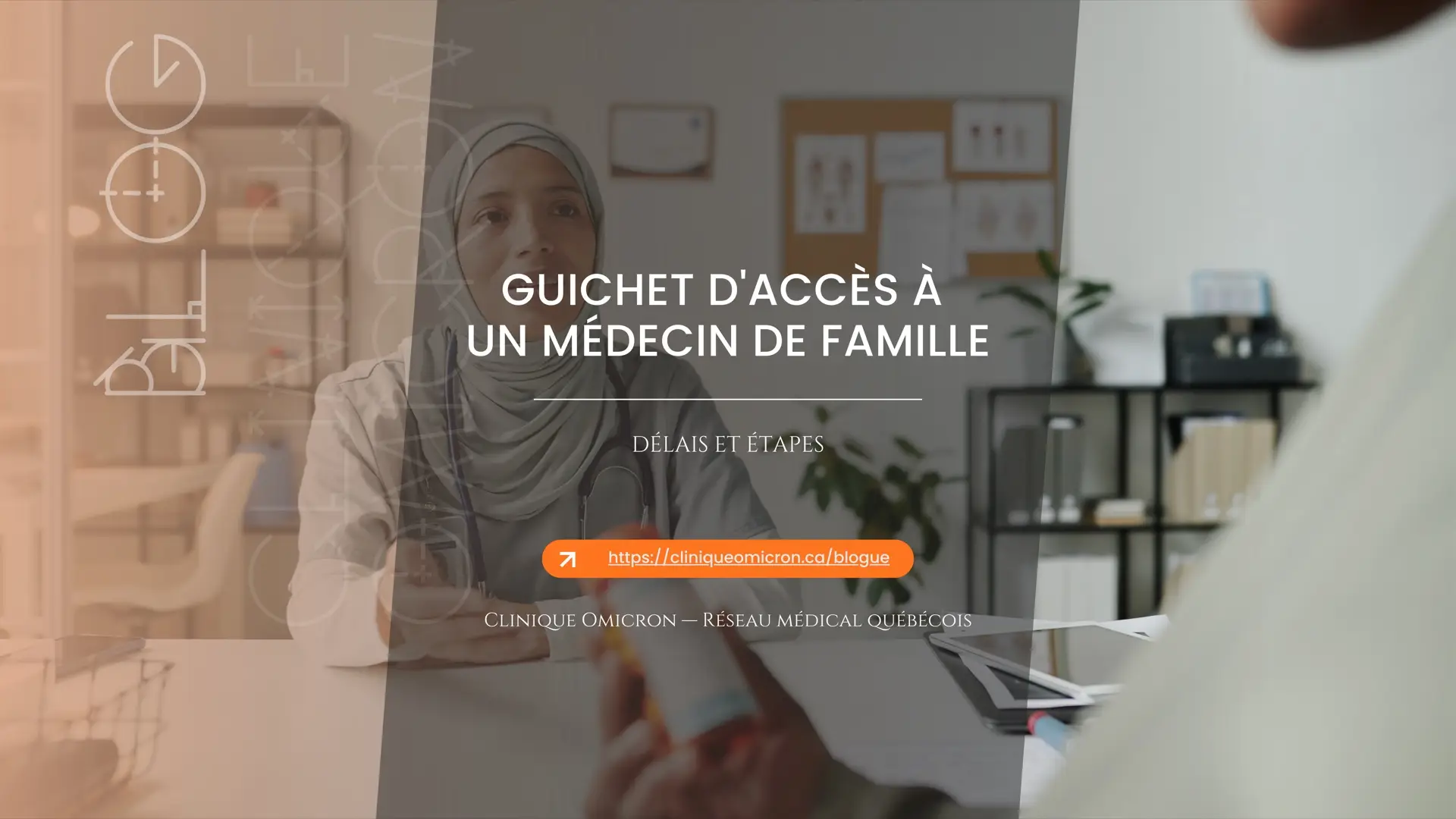 M&eacute;decin en consultation avec une patiente &mdash; guichet d'acc&egrave;s &agrave; un m&eacute;decin de famille